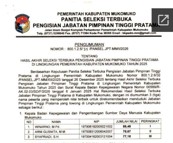 Ini Nama-Nama Pejabat Masuk 3 Besar Hasil Lelang Jabatan Eselon II Mukomuko