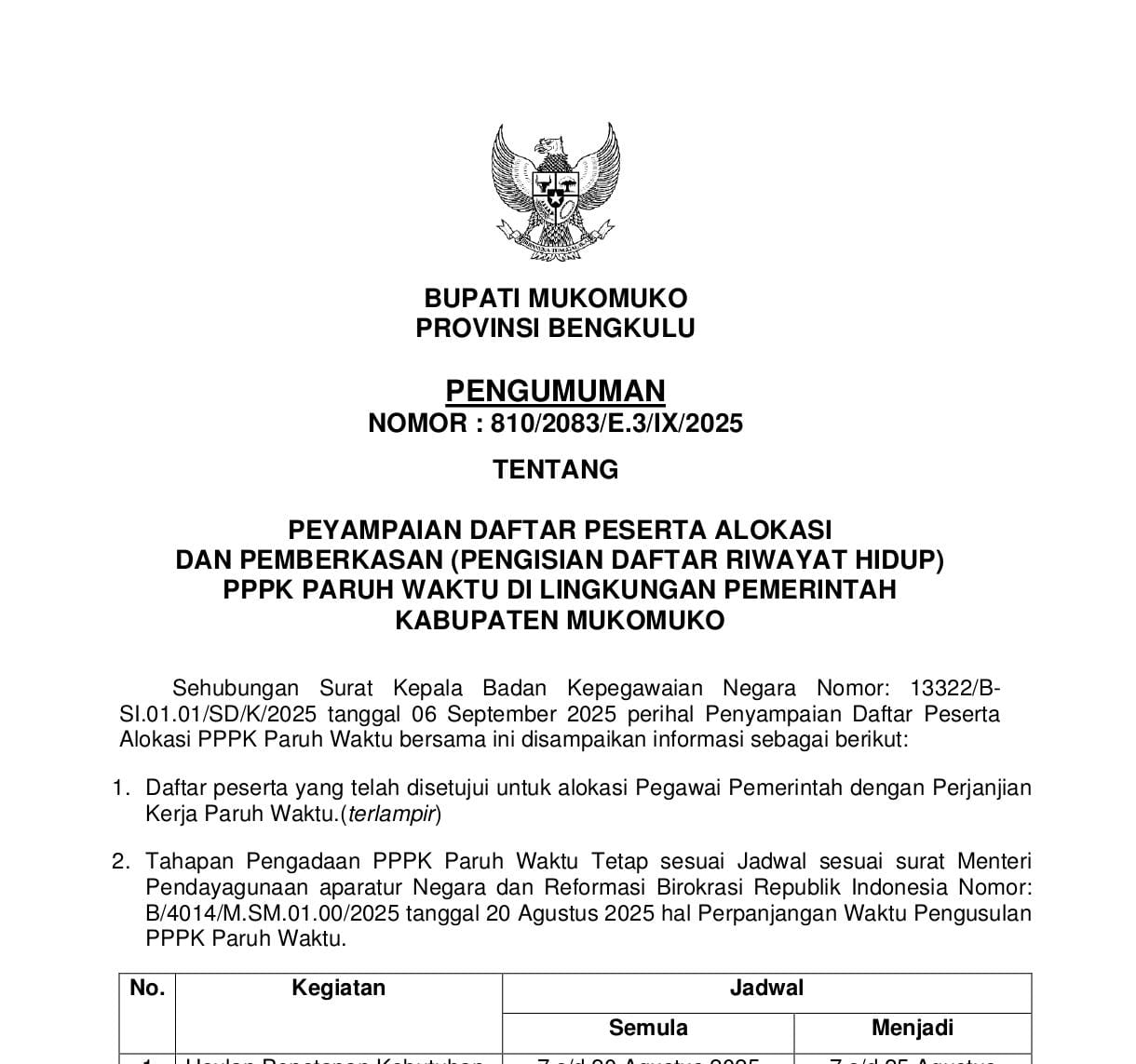 PPPK Paruh Waktu, Cara Mengisi DLH dan Dokumen Yang Harus Disiapkan