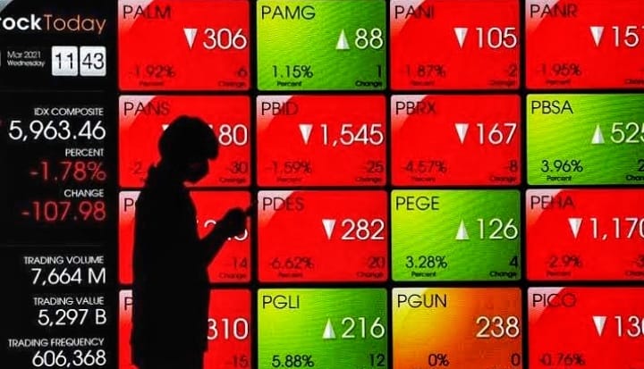 Saham BRI Menguat di Bursa, Warga Palembang Antusias Investasi Sebagai Gaya Hidup