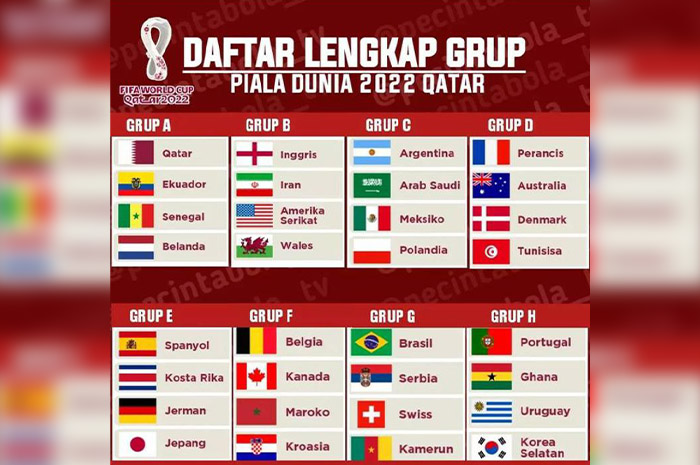 Jadwal Paling Lengkap Piala Dunia 2022