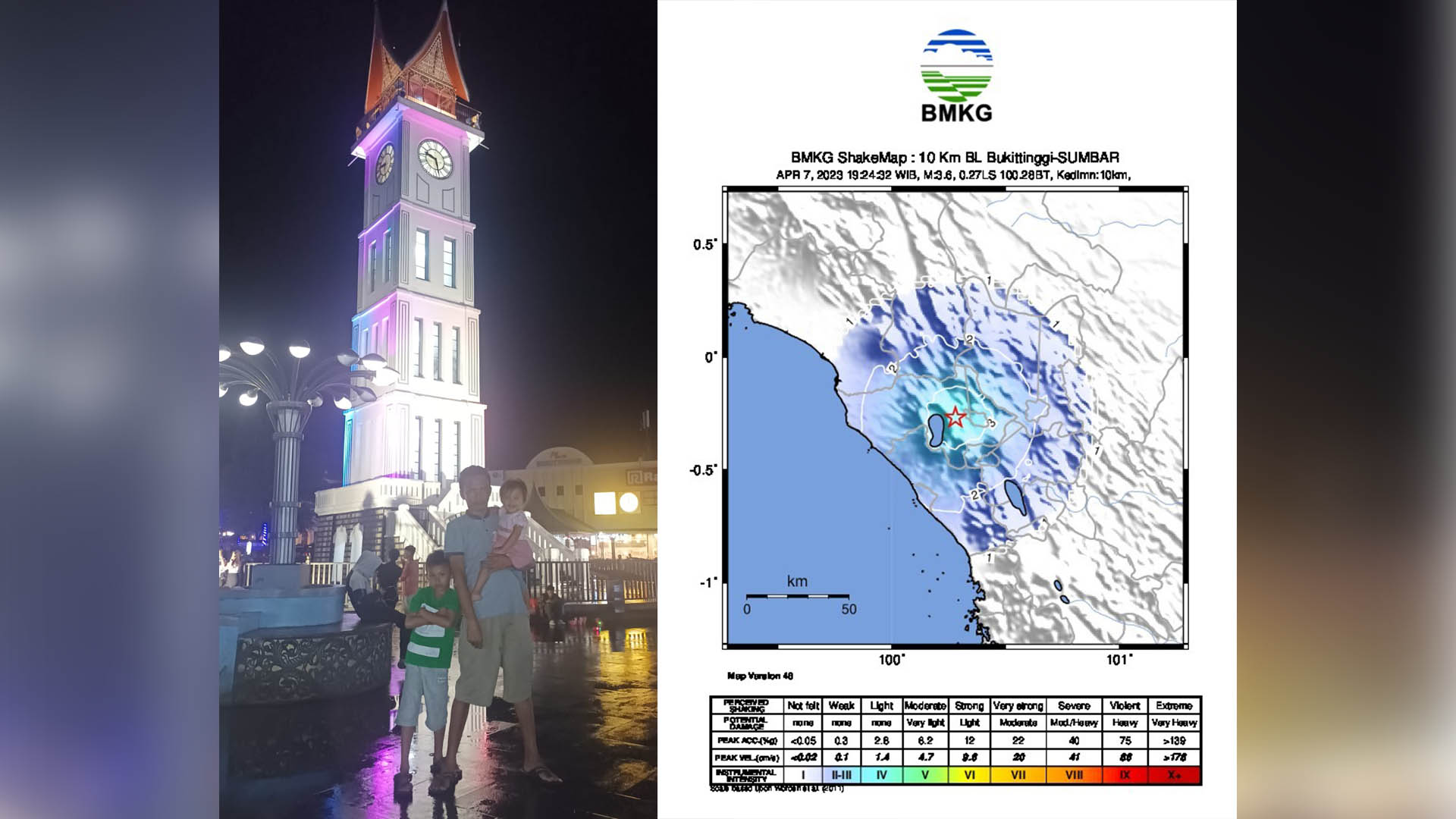 Bukit Tinggi Diguncang Gempa Tektonik M3.6, SR, Begini Dampaknya