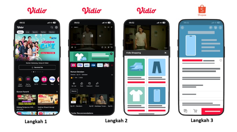 Inovasi Content Commerce Hadir lewat Vidio Shopping, Hasil Kolaborasi Shopee &Vidio