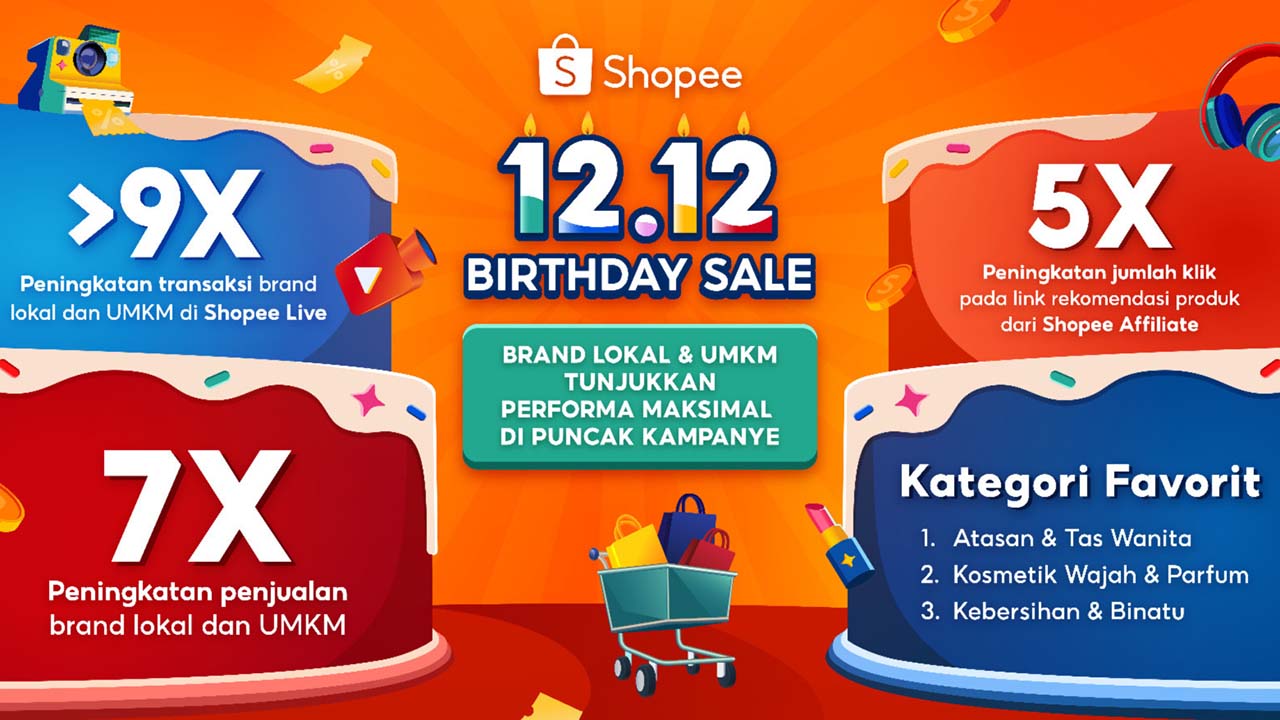 Brand Lokal dan UMKM Cemerlang di Kampanye Shopee 12.12 Birthday Sale: Penjualan Melejit Hingga 7 Kali Lipat!