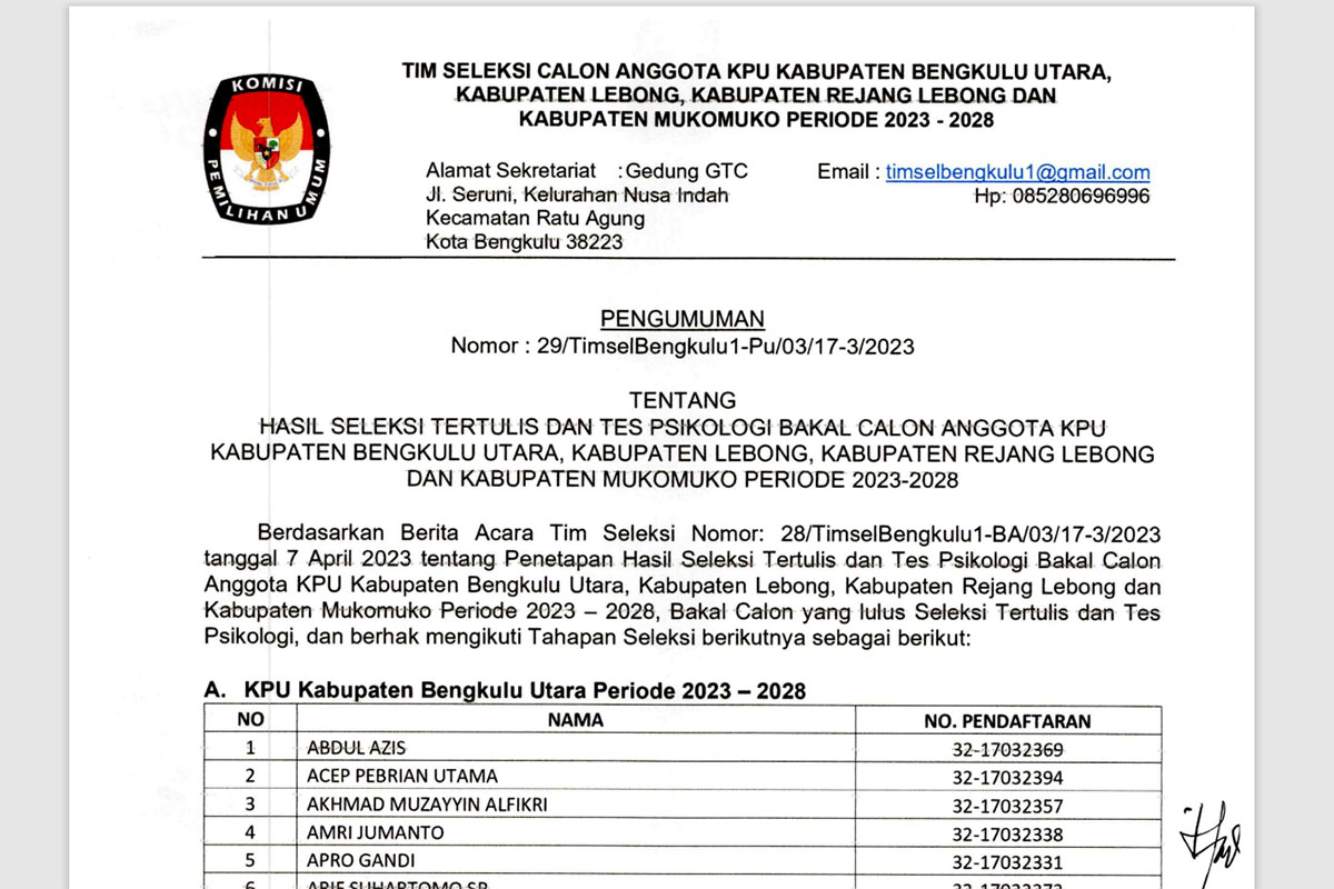 Ini Daftar Nama Peserta Tes KPU Lulus 20 Besar, Ada yang Kamu Tidak Diduga-duga