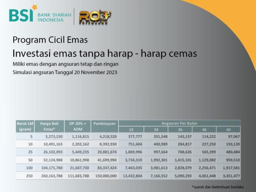 Ingin Gadai Atau Miliki Emas Antam di BSI, Cukup Modal KTP dan DP Segini Langsung Cair, Ansuran Bisa Dicicil