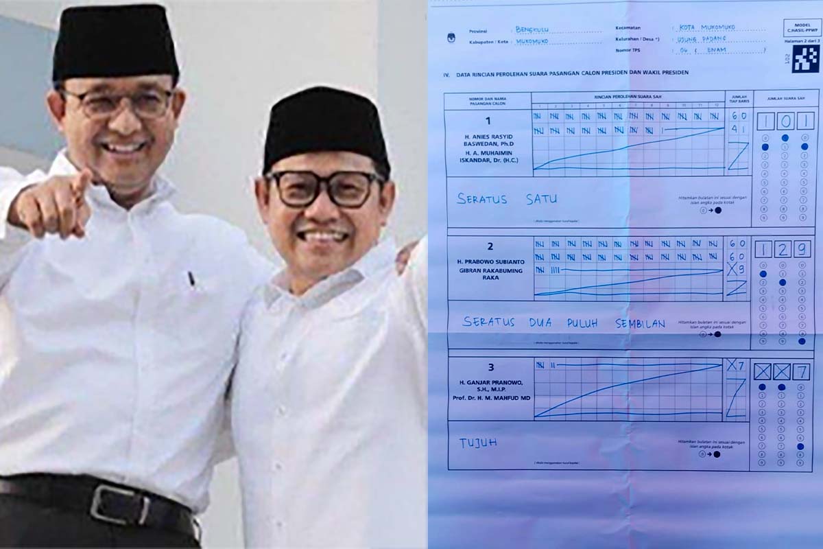 Pendukung Paslon Presiden 01 dan 03 Tetap Optimis dan Menunggu Hitungan KPU