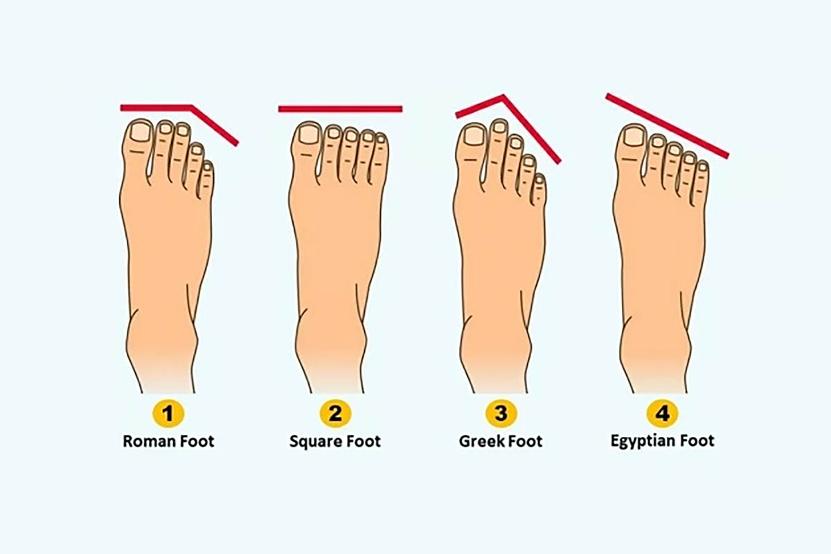 Benarkah Kepribadian Seseorang Berdasarkan Bentuk Kakinya?