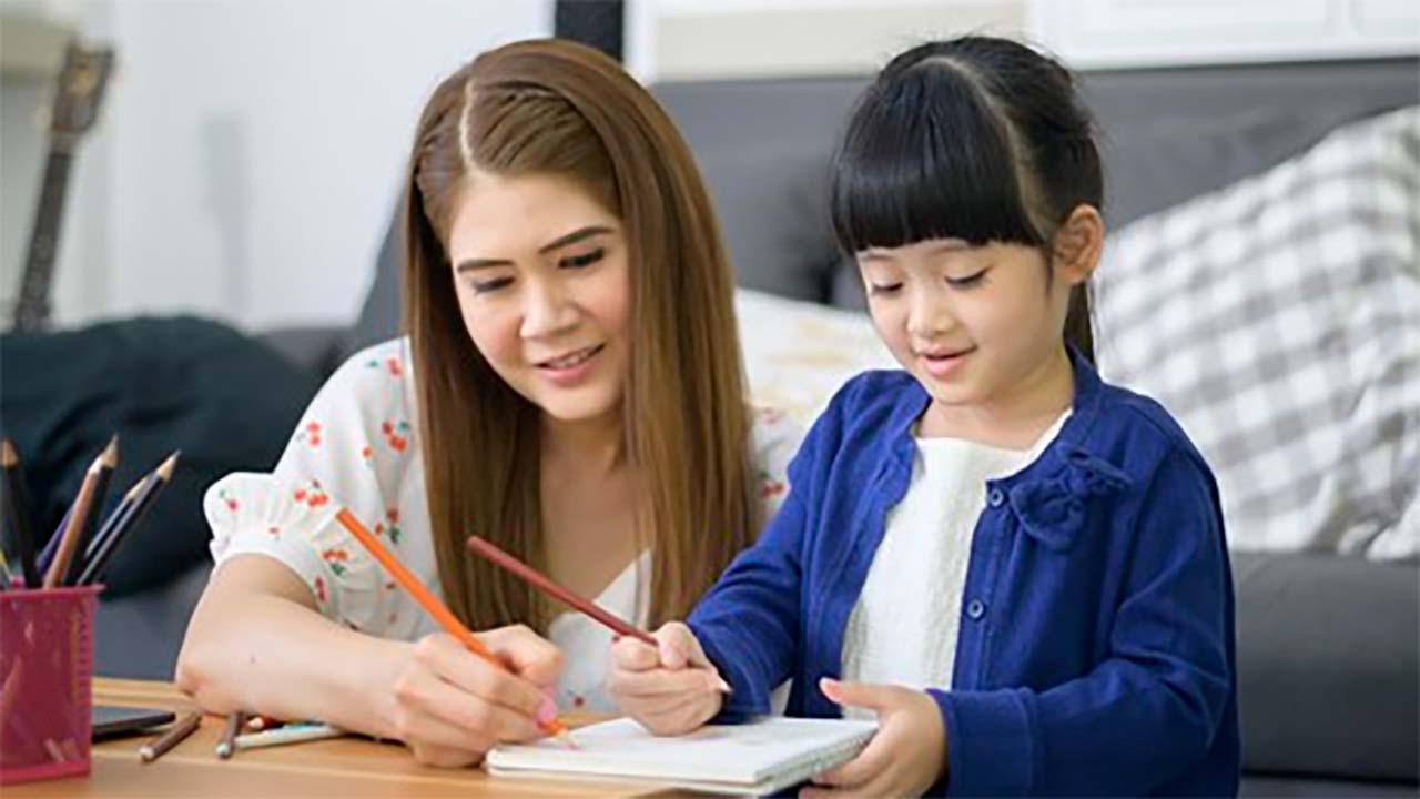 Mengenal Metode Pendidikan Shichida, Cara Belajar untuk Meningkatkan dan Mengoptimalkan Otak Kanan pada Anak