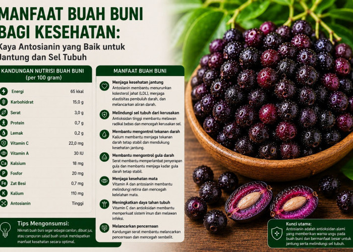 Manfaat Buah Buni bagi Kesehatan: Kaya Antosianin yang Baik untuk Jantung dan Sel Tubuh