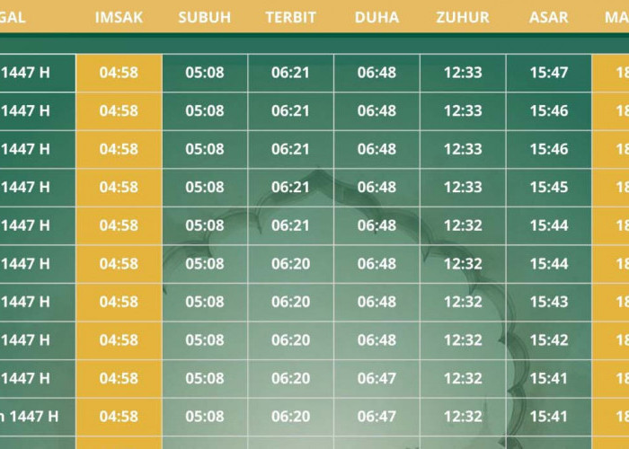 Puasa Hari Kelima Ramadhan 1447, Waktu Berbuka dan Sholat Wajib Wilayah Mukomuko 