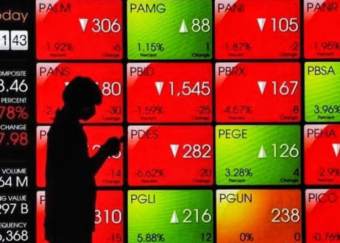 Saham BRI Menguat di Bursa, Warga Palembang Antusias Investasi Sebagai Gaya Hidup