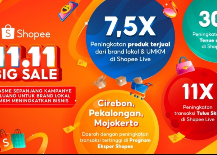 Antusias Konsumen Tinggi, Shopee 11.11 Big Sale Dorong Produk Lokal Jadi Favorit