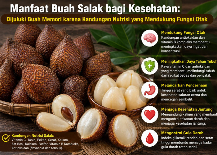Manfaat Buah Salak bagi Kesehatan: Dijuluki Buah Memori karena Kandungan Nutrisi yang Mendukung Fungsi Otak