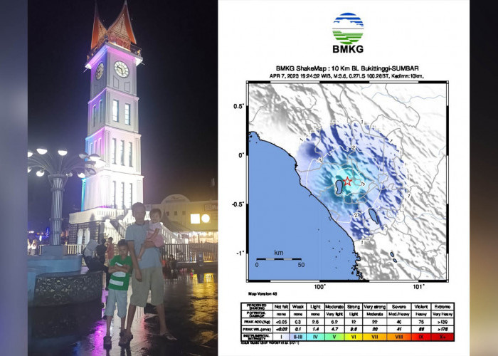 Bukit Tinggi Diguncang Gempa Tektonik M3.6, SR, Begini Dampaknya