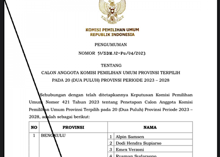 Daftar Nama 5 Anggota KPU Bengkulu Periode 2023-2028, Ini Jabatan Sebelumnya 