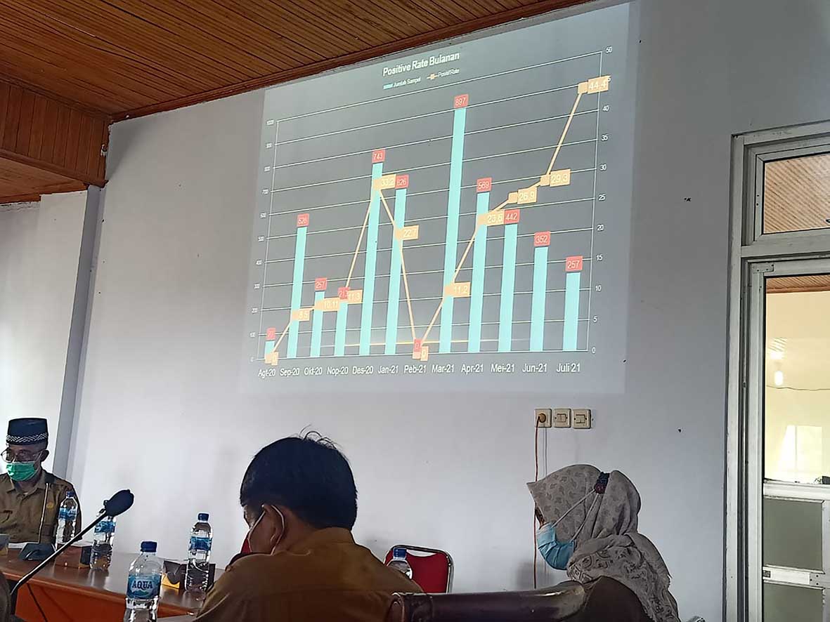 HGU Perusahaan Harus Segera Ditertibkan