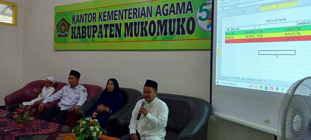 Qimat Zakat Fitrah Mukomuko Ditetapkan, Ini Besarannya